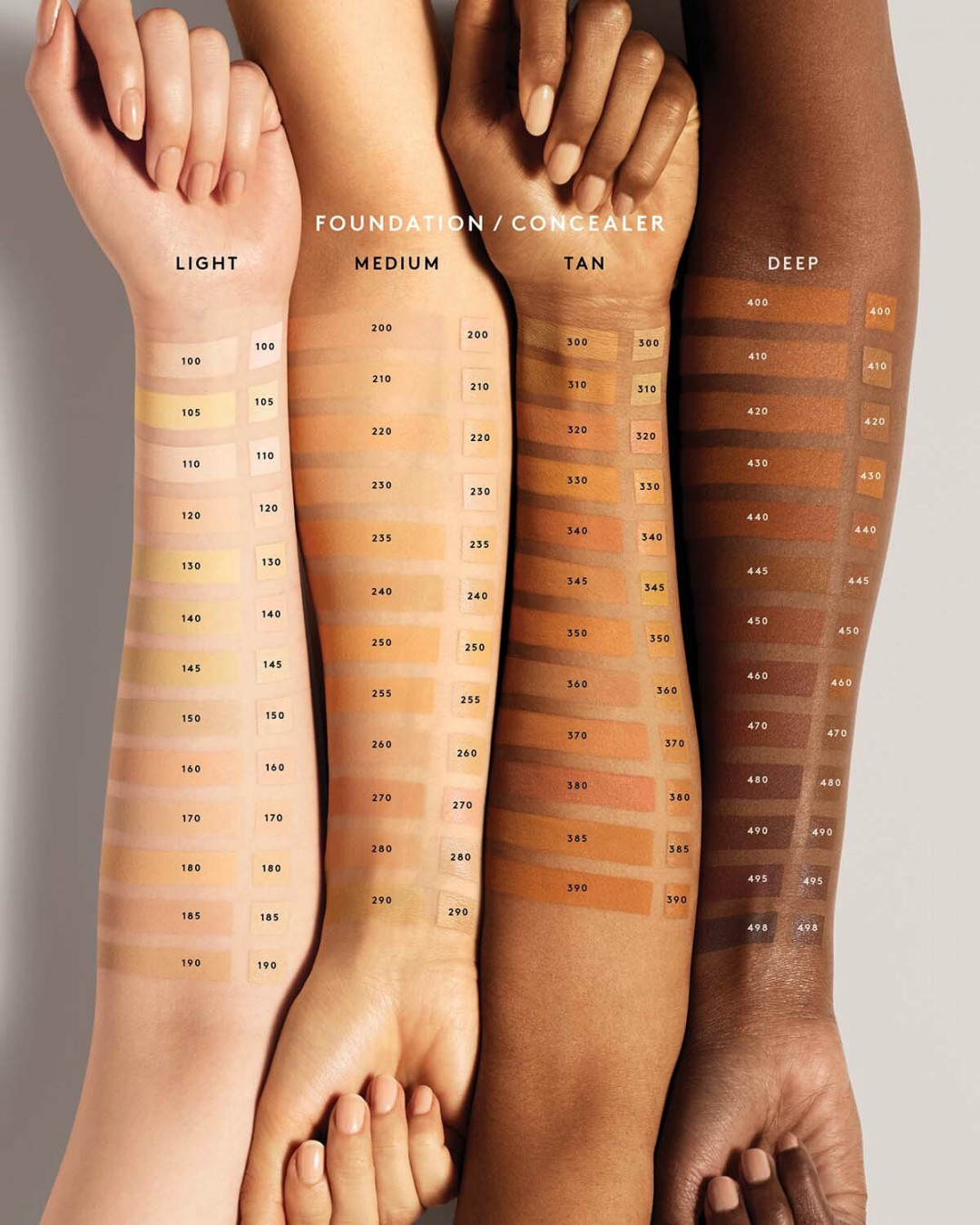 No Testers? No Problem A Guide to Online Foundation Shopping Voir