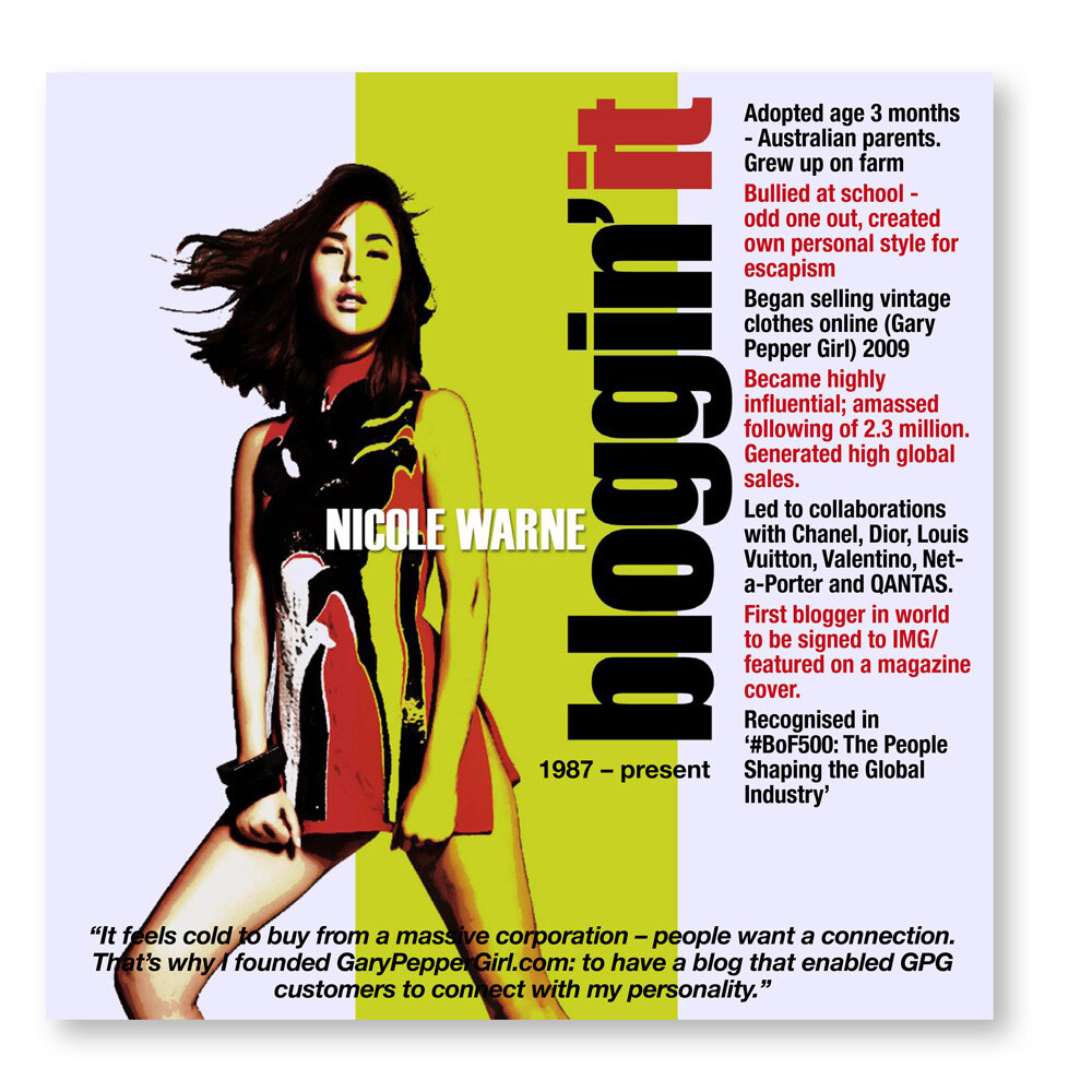 The Notorious Nine: Nicole Warne - Voir #20